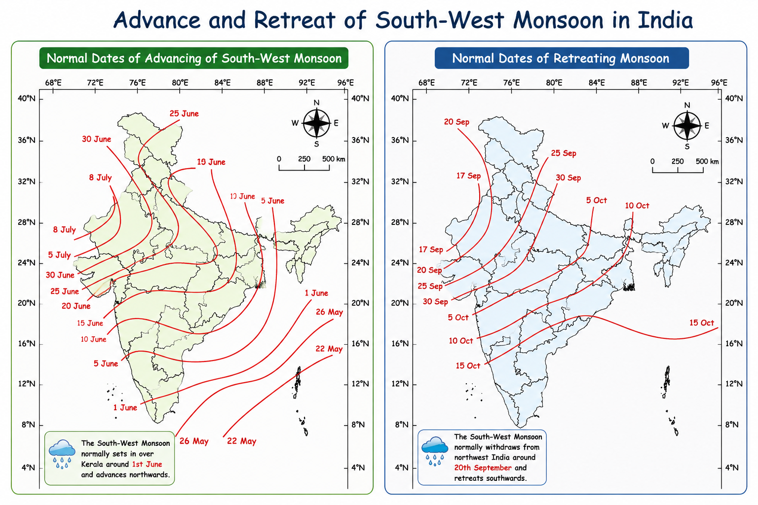 Maps of Advancing & Retreating Monsoon